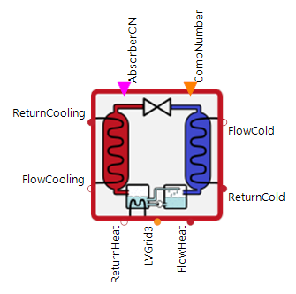 AbsorptionCooling_symbol_cascade.png AbsorptionCooling_symbol_cascade.png