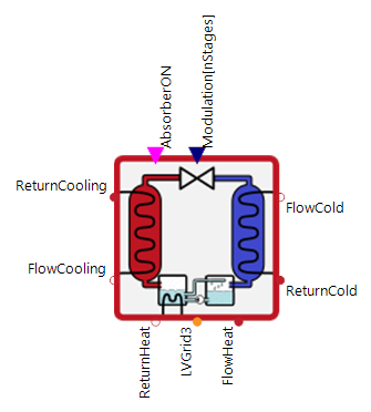 AbsorptionCooling_symbol_mod.png AbsorptionCooling_symbol_mod.png