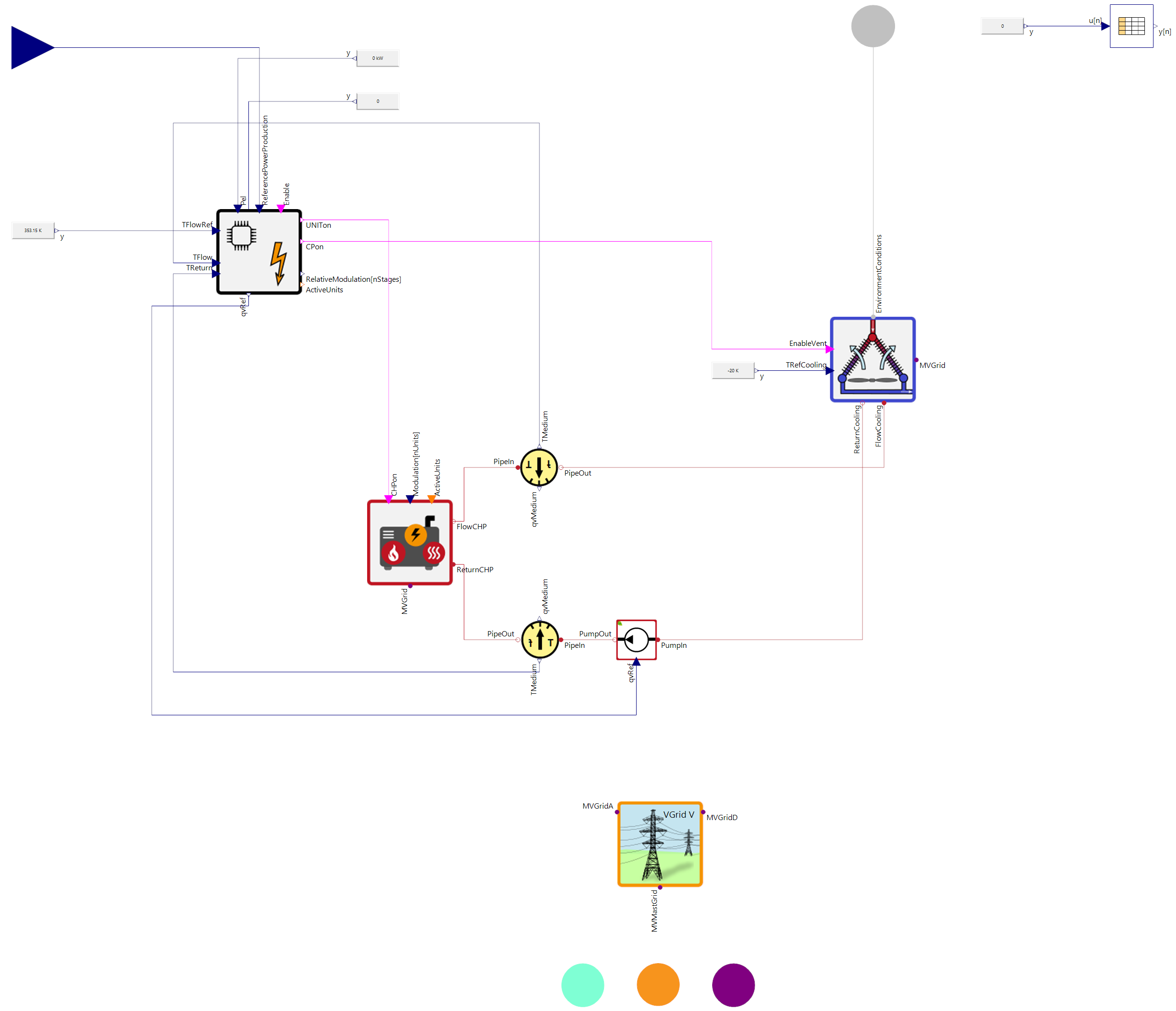 BiogasPlant_internal.png