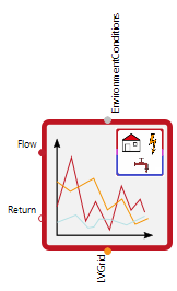 BuildingLoads_symbol.png BuildingLoads_symbol.png