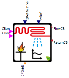 CBCont_Connectors_3Phase.png
