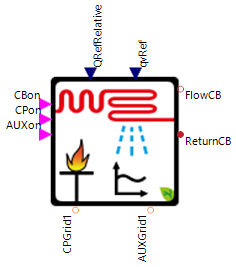 CBCont_Connectors_Aux.png