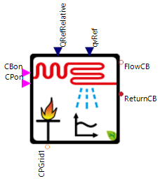 CBCont_Connectors_Basic.png
