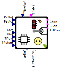 CBCurr_Connectors_Aux.png CBCurr_Connectors_Aux.png