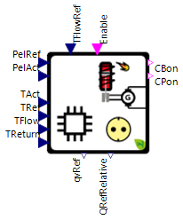CBCurr_Connectors_Basic.png CBCurr_Connectors_Basic.png