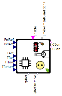 CBCurr_Connectors_Flow.png CBCurr_Connectors_Flow.png