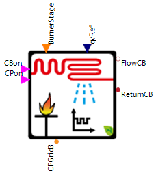 CBDisc_Connectors_3Phase.png