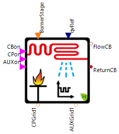 CBDisc_Connectors_Aux.png