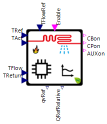 CBHeatCont_Connectors_Aux.png CBHeatCont_Connectors_Aux.png