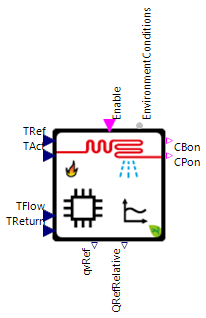 CBHeatCont_Connectors_Flow.png CBHeatCont_Connectors_Flow.png