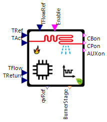 CBHeatDisc_Connectors_Aux.png CBHeatDisc_Connectors_Aux.png