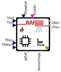 CBHeatDisc_Connectors_Basic.png CBHeatDisc_Connectors_Basic.png