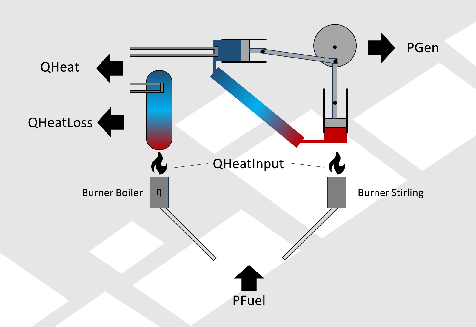 CBStir_Background_FuelCalculation.png