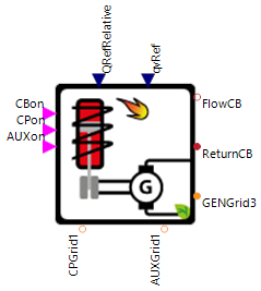 CBStir_Connectors_Aux.png