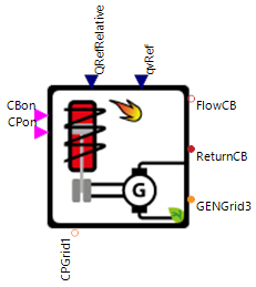 CBStir_Connectors_Basic.png