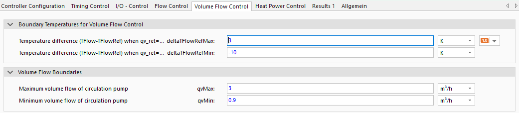 CHPConCur_Parameters_Vol.png