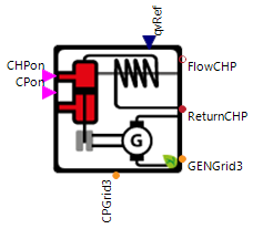 CHP_Connectors_3Phase.png