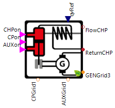 CHP_Connectors_Aux.png