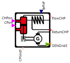 CHP_Connectors_Basic.png
