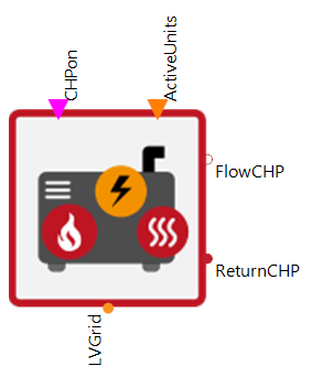 CHP_symbol_cascade.png