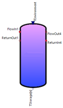ColdStorage_Connectors_Basic.png ColdStorage_Connectors_Basic.png
