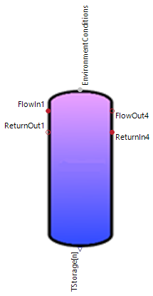 ColdStorage_Connectors_Environment.png ColdStorage_Connectors_Environment.png