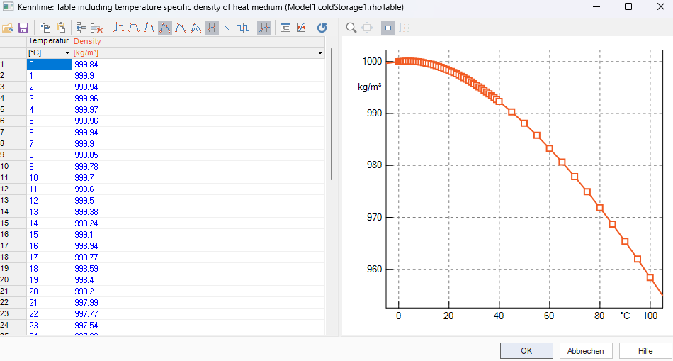 ColdStorage_Parameter_Medium_Rho.png ColdStorage_Parameter_Medium_Rho.png