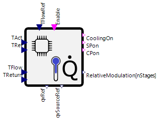 CoolingController_symbol_mod.png CoolingController_symbol_mod.png