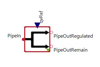 DistributionValve_symbol.JPG