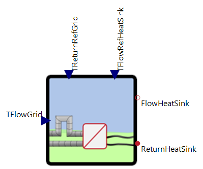 DistrictHeatConnection_basic_symbol.png