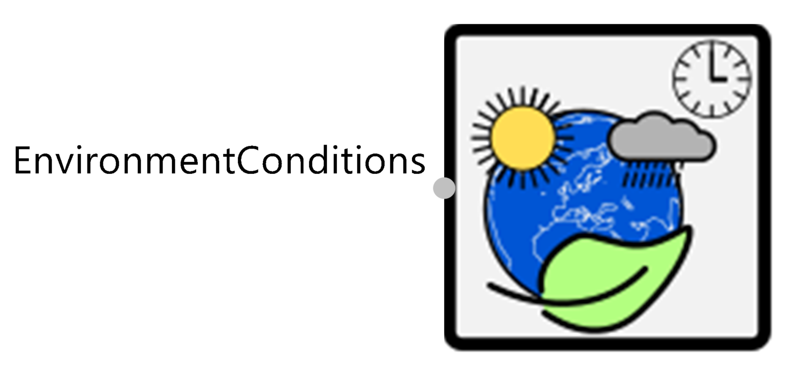 EnvironmentICON.png EnvironmentICON.png