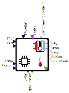 HPControlHeatLed_Connectors_Aux.png
