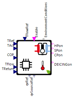 HPControlHeatLed_Connectors_COP.png