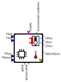HPControlHeatLed_Connectors_Flow.png