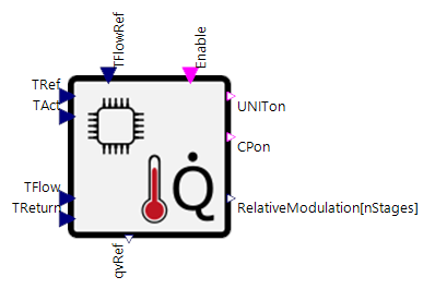 HeatController4 HeatController4