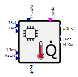 HeatController6 HeatController6