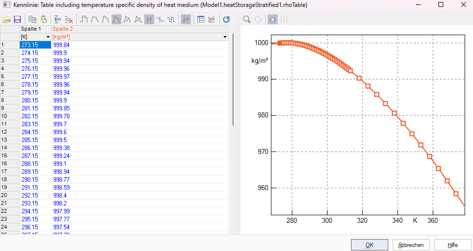 HeatStorageMixed_Parameter_Medium_Rho.png HeatStorageMixed_Parameter_Medium_Rho.png