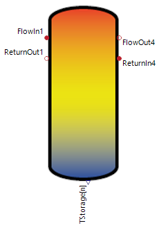 HeatStorageStratified_Connectors_Basic.png HeatStorageStratified_Connectors_Basic.png