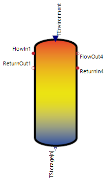 HeatStorage_Basic_Connectors.png