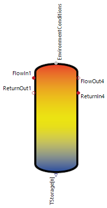 HeatStorage_Environment_Connectors.png