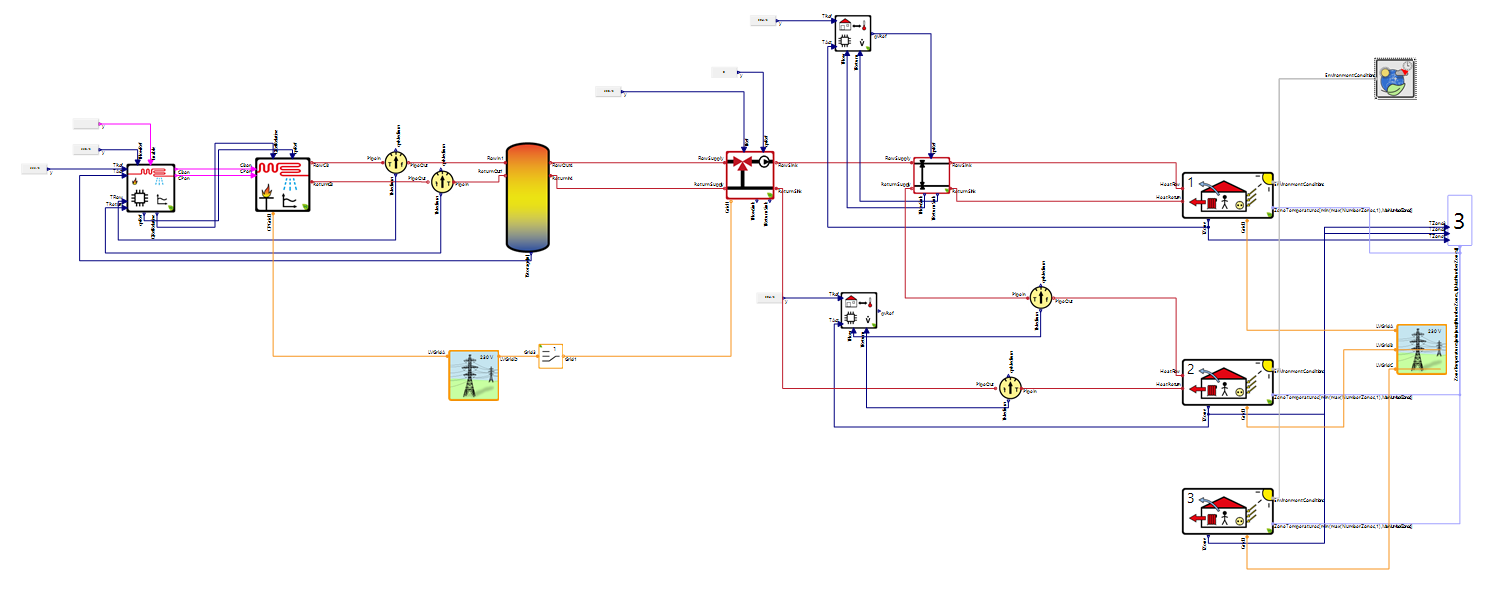 HeatingUnitSeries_example.PNG