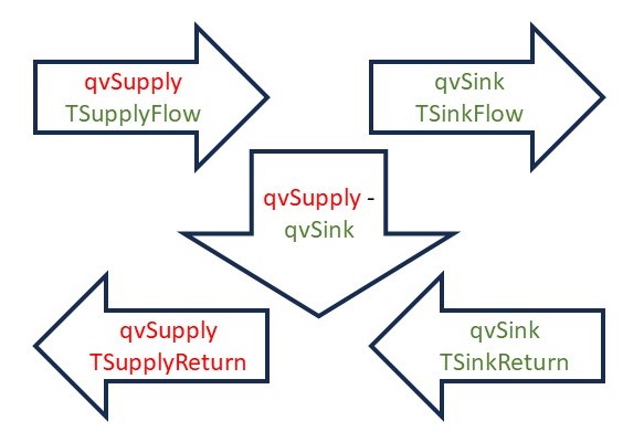 HydraulicValveReturn_schema.jpg