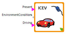 HeatController_Symbol