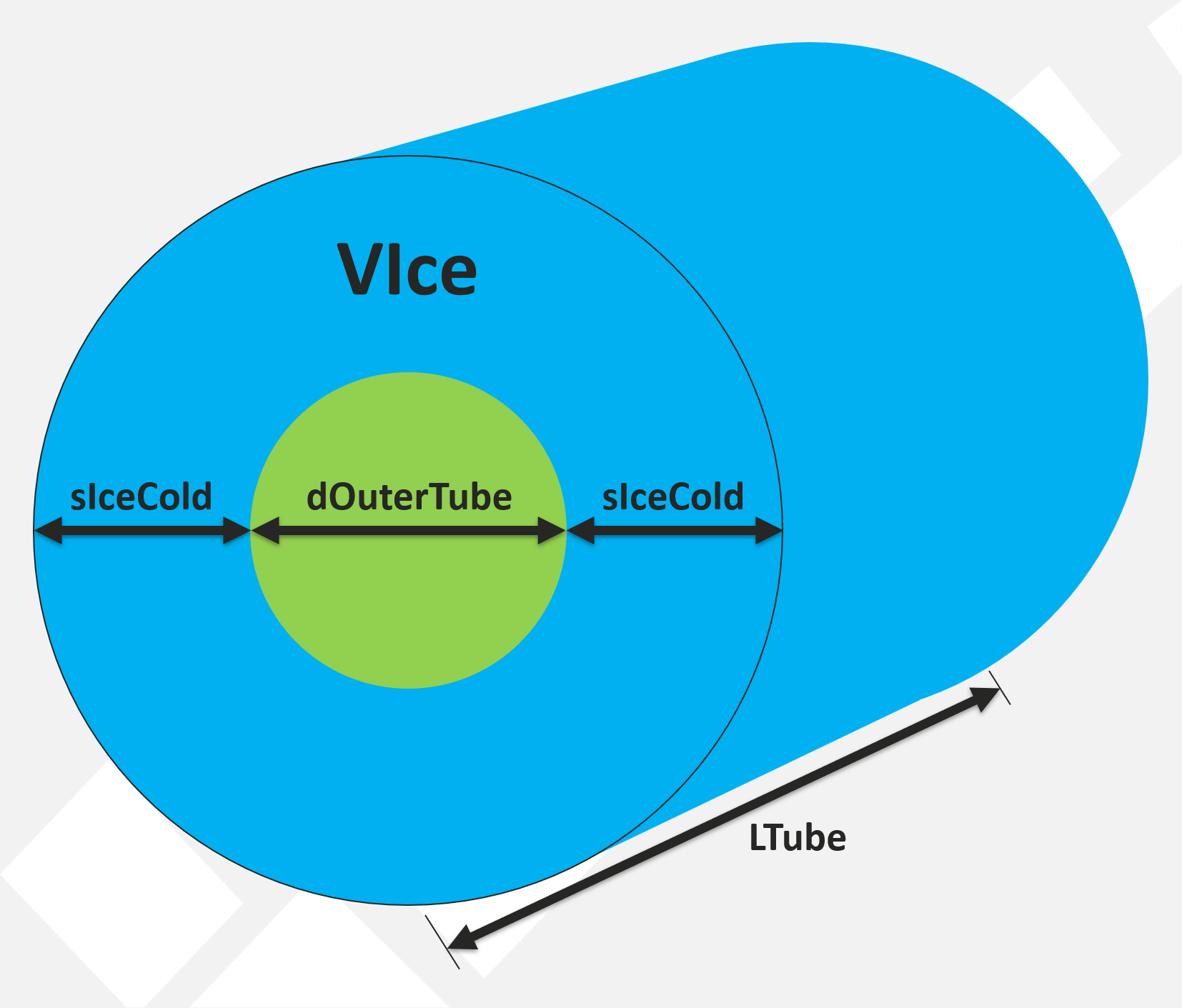 IceStorage_Background_IceThickness_Fig.png