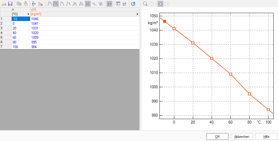 IceStorage_Parameter_HE_Medium_Rho.png