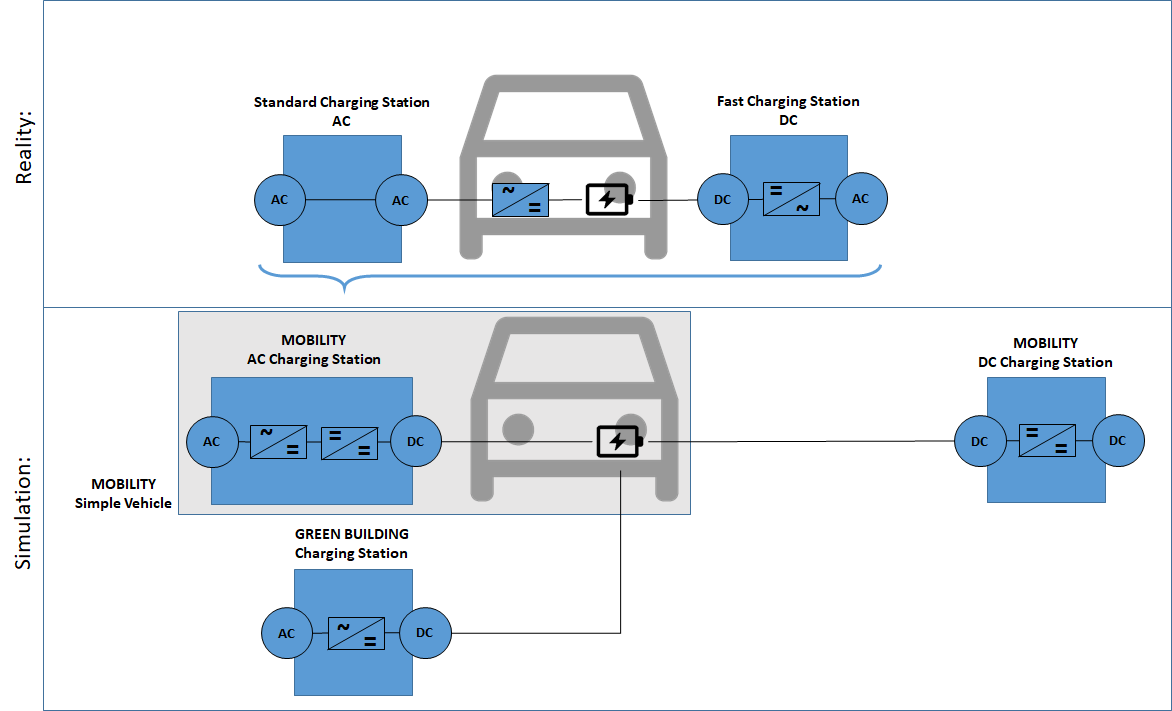 Mobility_graphic1.png