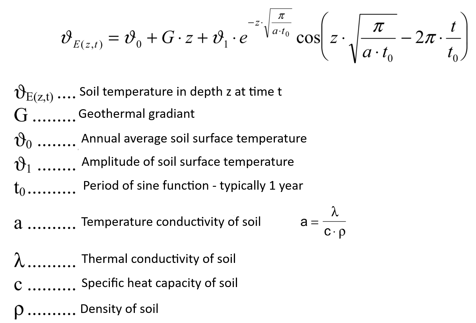 Model_Background_Equation.png