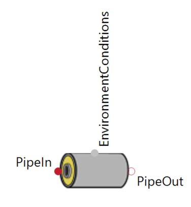 Pipe_Symbol_env.JPG