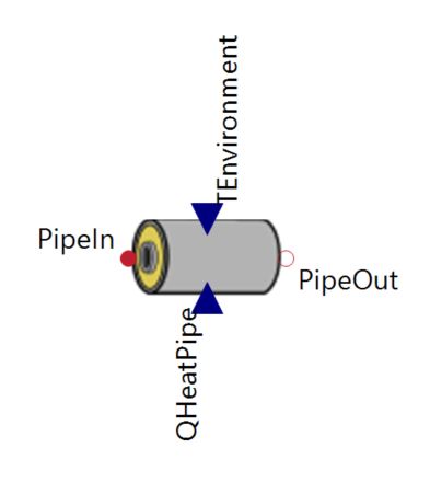 Pipe_Symbol_ext.JPG