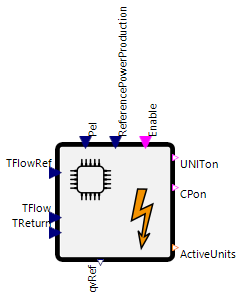 PowerController_symbol_cascade.png PowerController_symbol_cascade.png